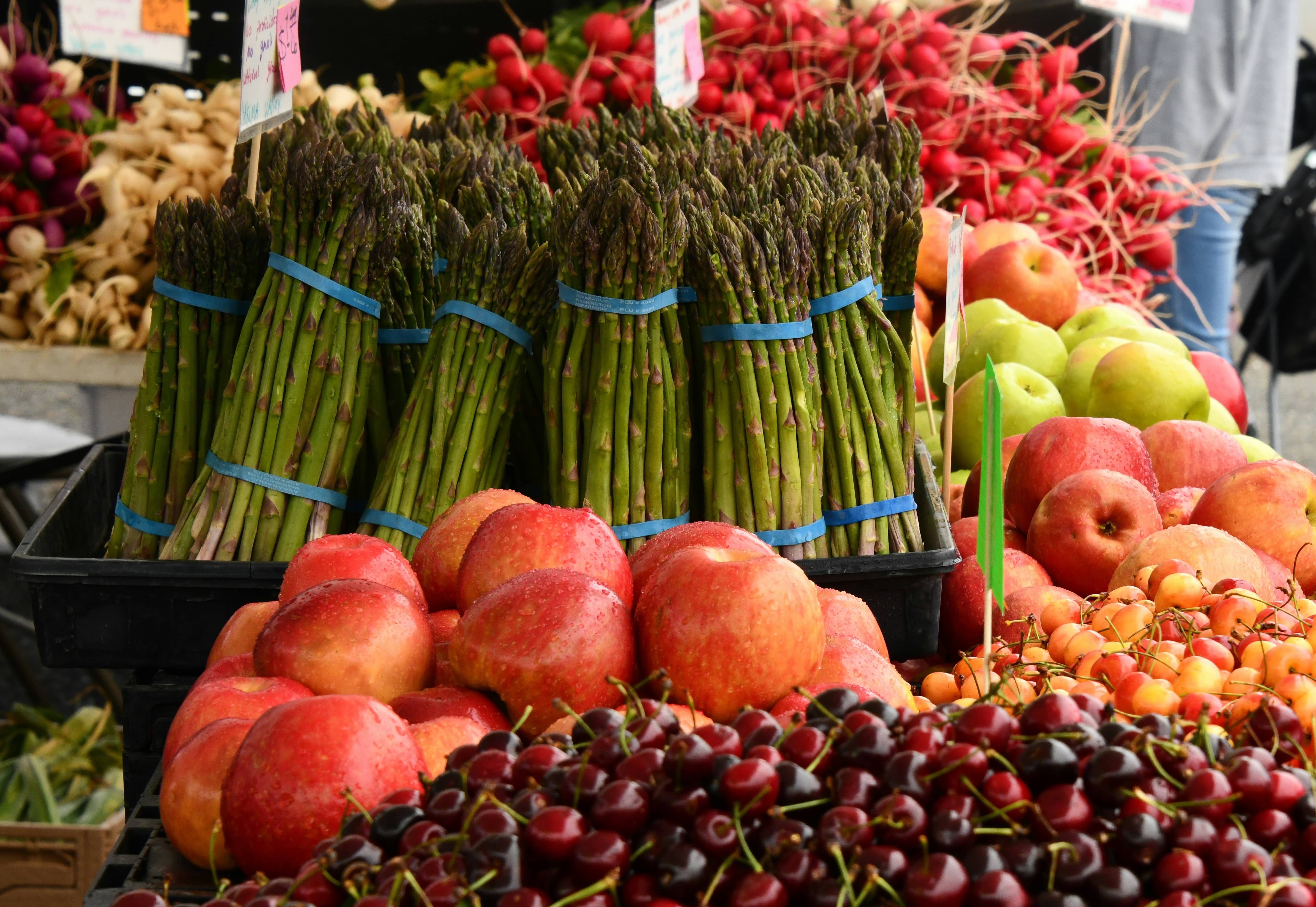 Spring Ingredients You Should Embrace: A Guide to Seasonal Cooking